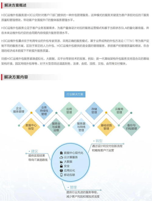 運(yùn)維咨詢與外包服務(wù)解決方案 信息化驅(qū)動(dòng)企業(yè)高效運(yùn)營